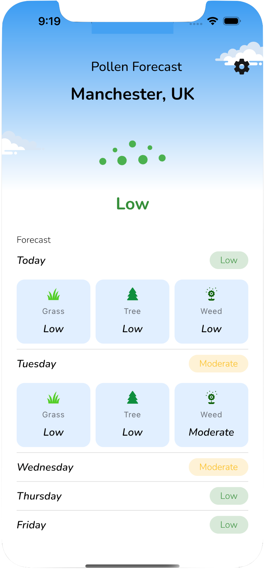 PollenMate app forecast screen